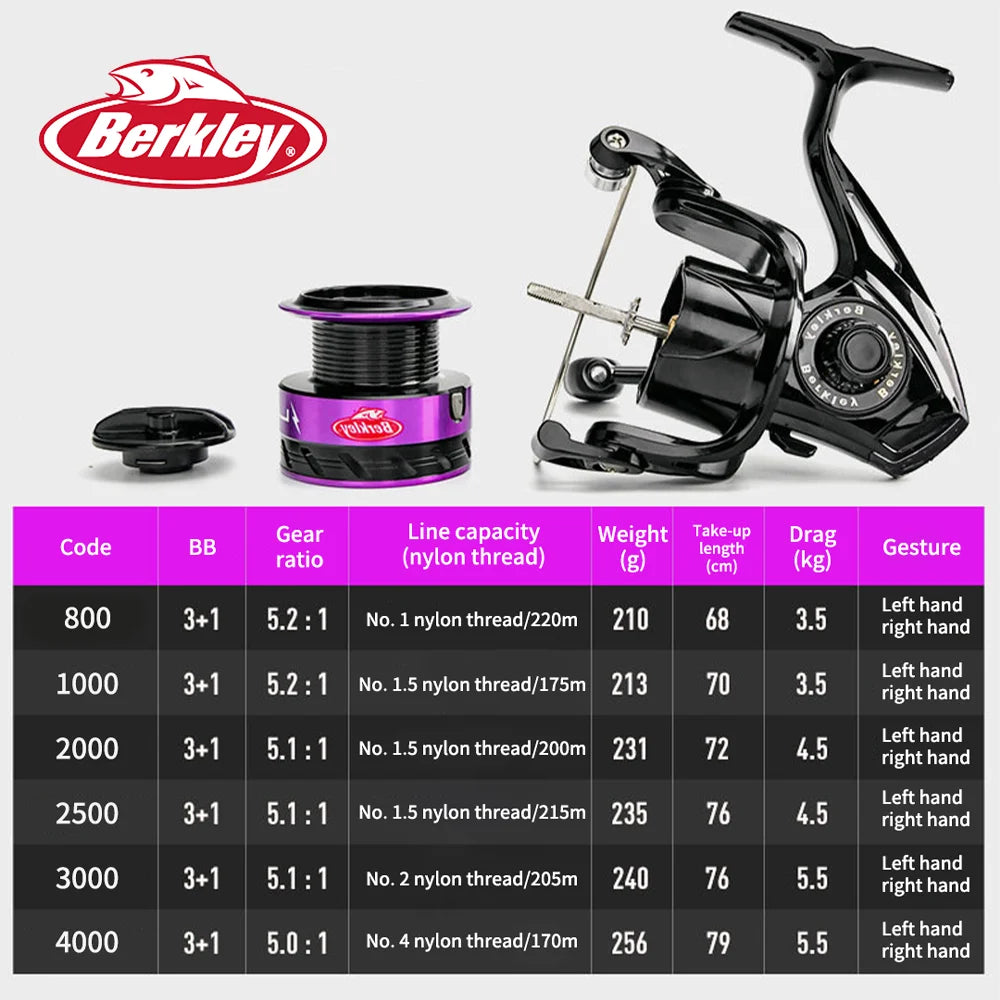 Berkley Fishing Rod and Reel Combo Electric Reel Fishing Bait Runner Fishing Reels