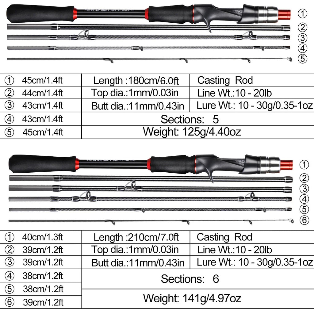 Sougayilang Lure Fishing Rod 1.8m 2.1m Spinning  Bait Casting Rod Carbon Fiber EVA Handle Fishing Pole for Fishing Pesca