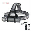 BORUiT 1000LM LED Headlamp Waterproof 3-Mode Right Angle Flashlight Lightweight Powerful Head Torch for Camping And Hunting