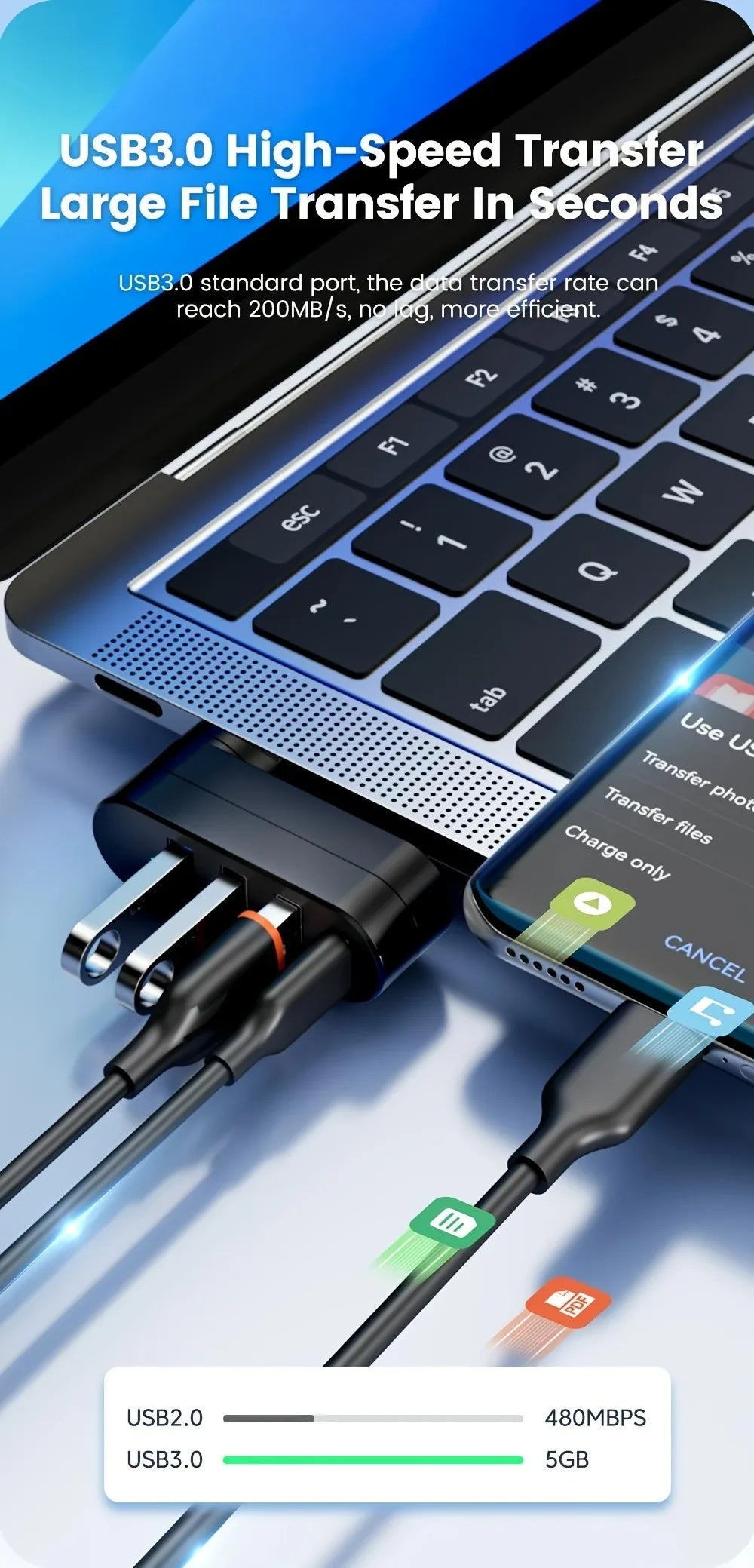 USB Hub 2.0 3.0 Adapter 180° Rotatable Multi Ports U Disk Card Reader Splitter High Speed Data Transfer For Computer Accessories