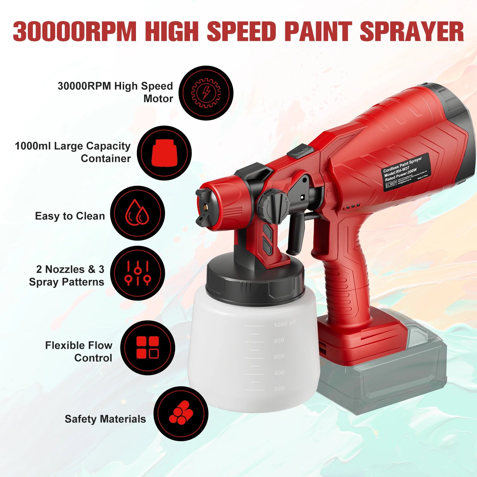 Nananuu 1000ML Cordless Spray Gun For Milwaukee 18V Battery Rechargeable Paint Sprayer For Car Home Windows Power Tool