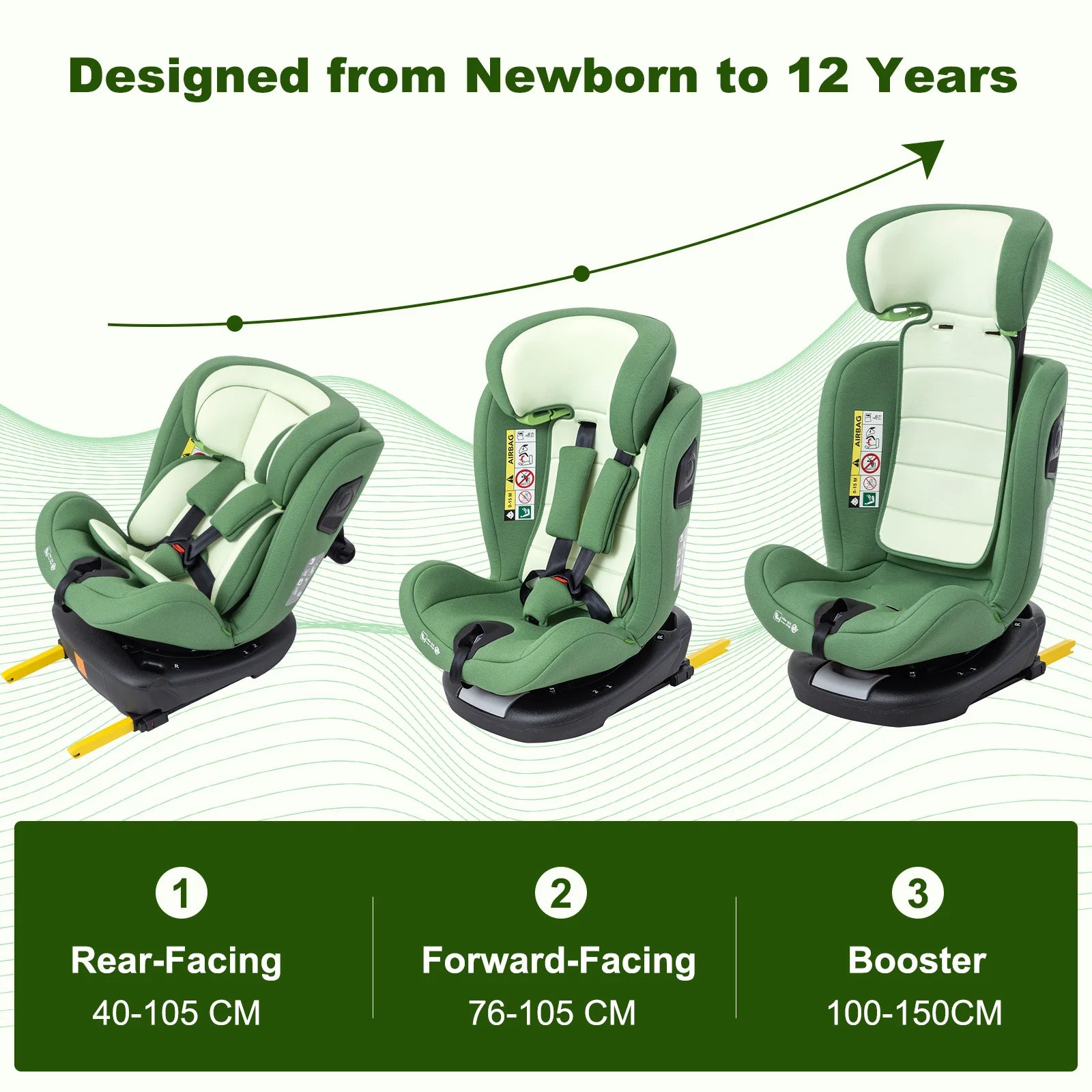Baby Car Seats Child safe Car sizes Infant Adjustable heights Car sat with Isofix for 0-12Y ADAC text carsit
