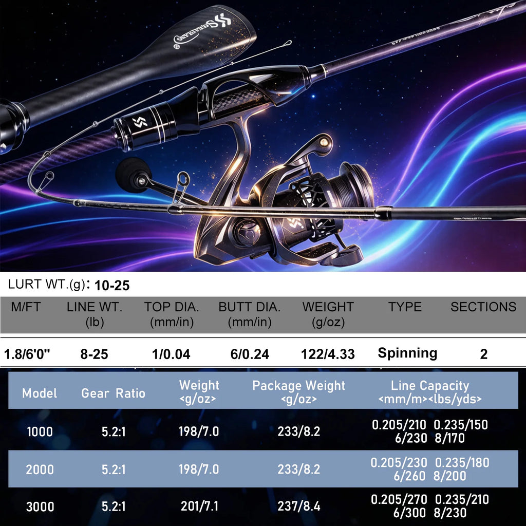 Sougayilang 1.8m Spinning Fishing Rod and Reel Combo Full Kit with Lures Hook Line Carbon Fiber Rod Set for Freshwater Saltwater