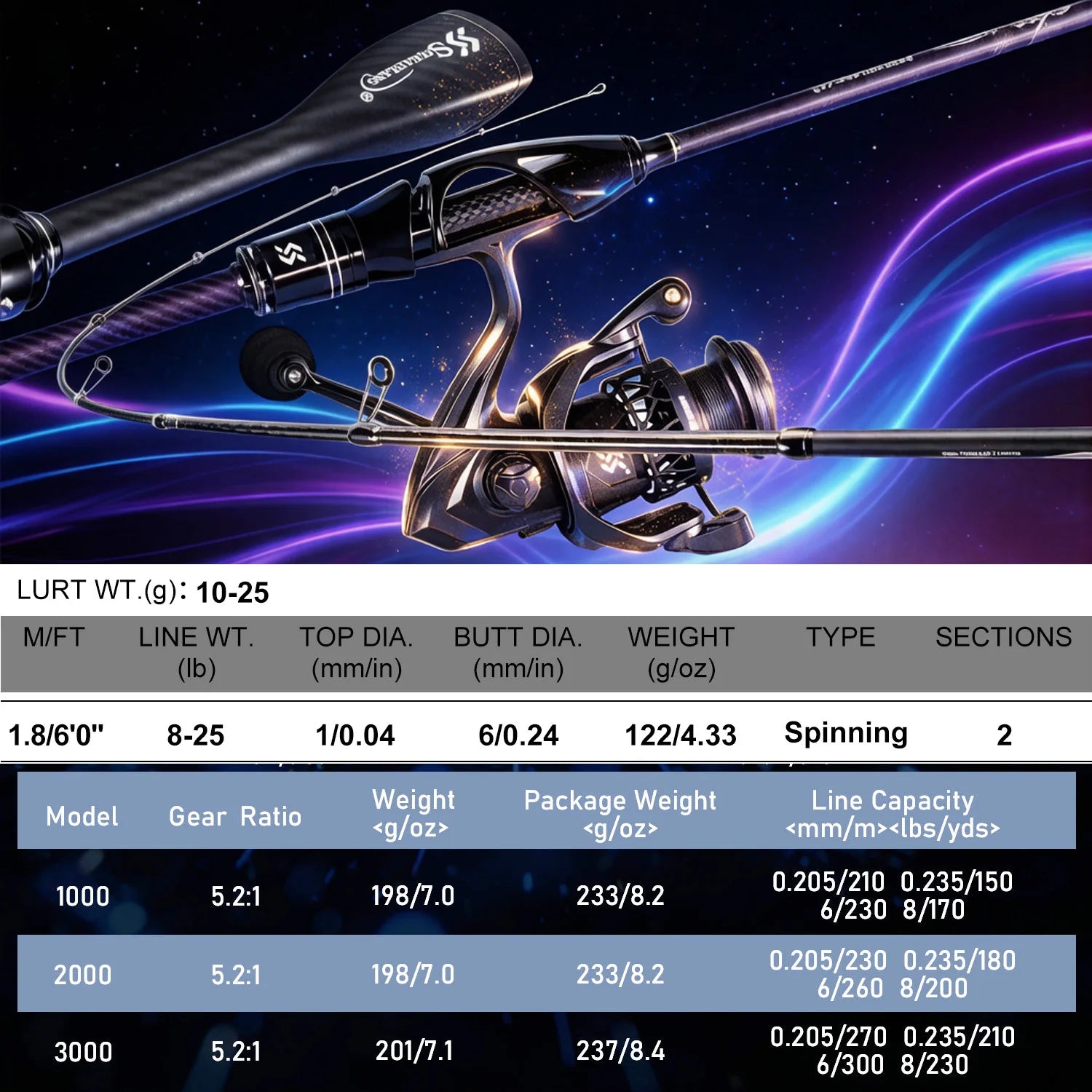 Sougayilang 1.8m Spinning Fishing Rod and Reel Combo Full Kit with Lures Hook Line Carbon Fiber Rod Set for Freshwater Saltwater