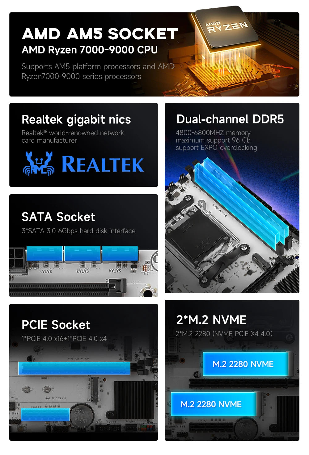 AMD B650M-HD-B M-ATX Motherboard, Supports AMD Ryzen 7000/9000 Series CPU, AM5 Socket, 2DDR5, 3M.2 NVMe, PCIE4.0