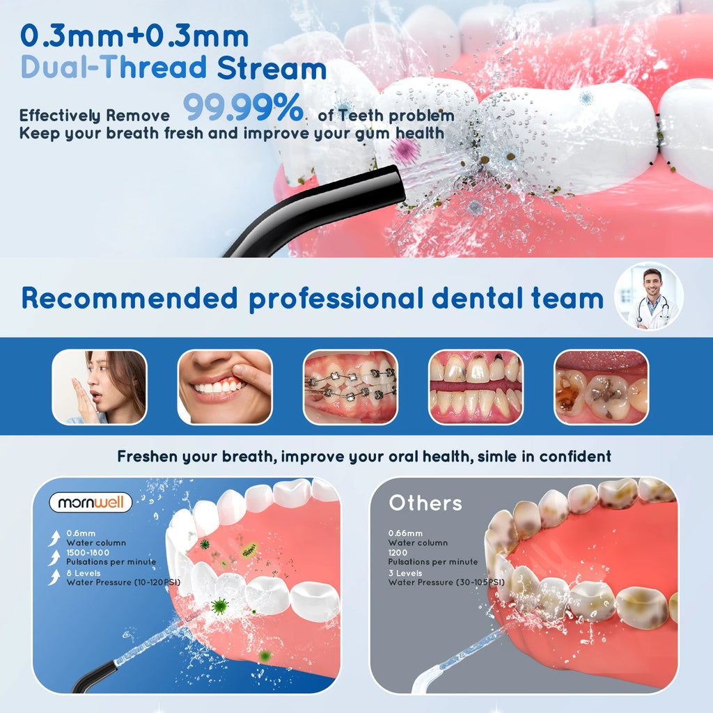 Electric Toothbrush with Water Flosser Combo in One - Sonic Flossing Toothbrushes for Teeth Cleaning, Rechargeable for Adults