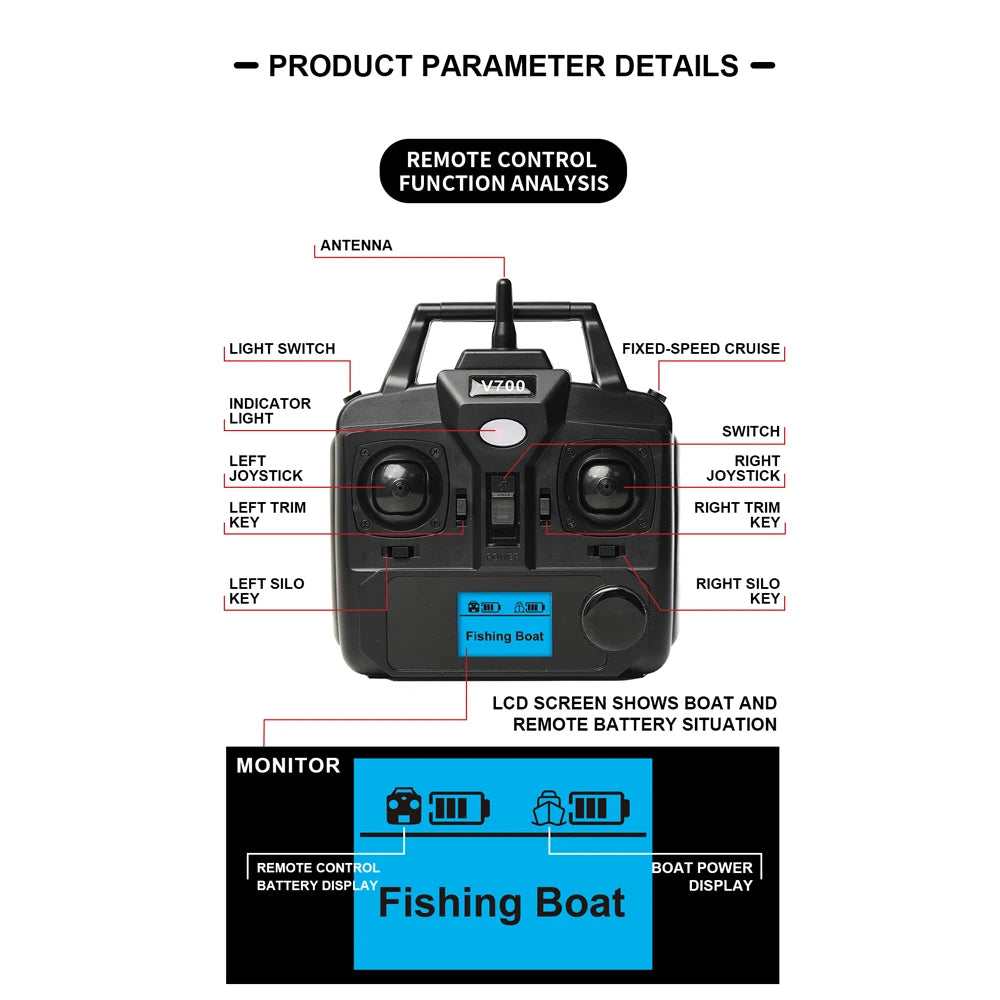 Fishing Bait Boat 500m Remote Control Bait Boat Dual Motor Fish Finder 1.5KG Loading Support Automatic Cruise