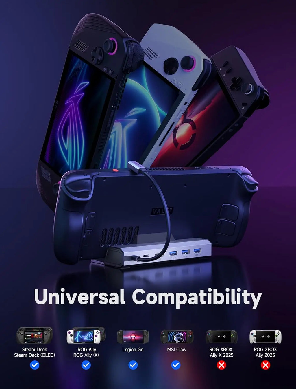 Legion Go 4K@120Hz Docking Station, 6-in-1 Legion Go S Dock with with HDMI 2.1, Gigabit Ethernet, 3 USB 3.0, 100W Charge, HB0603