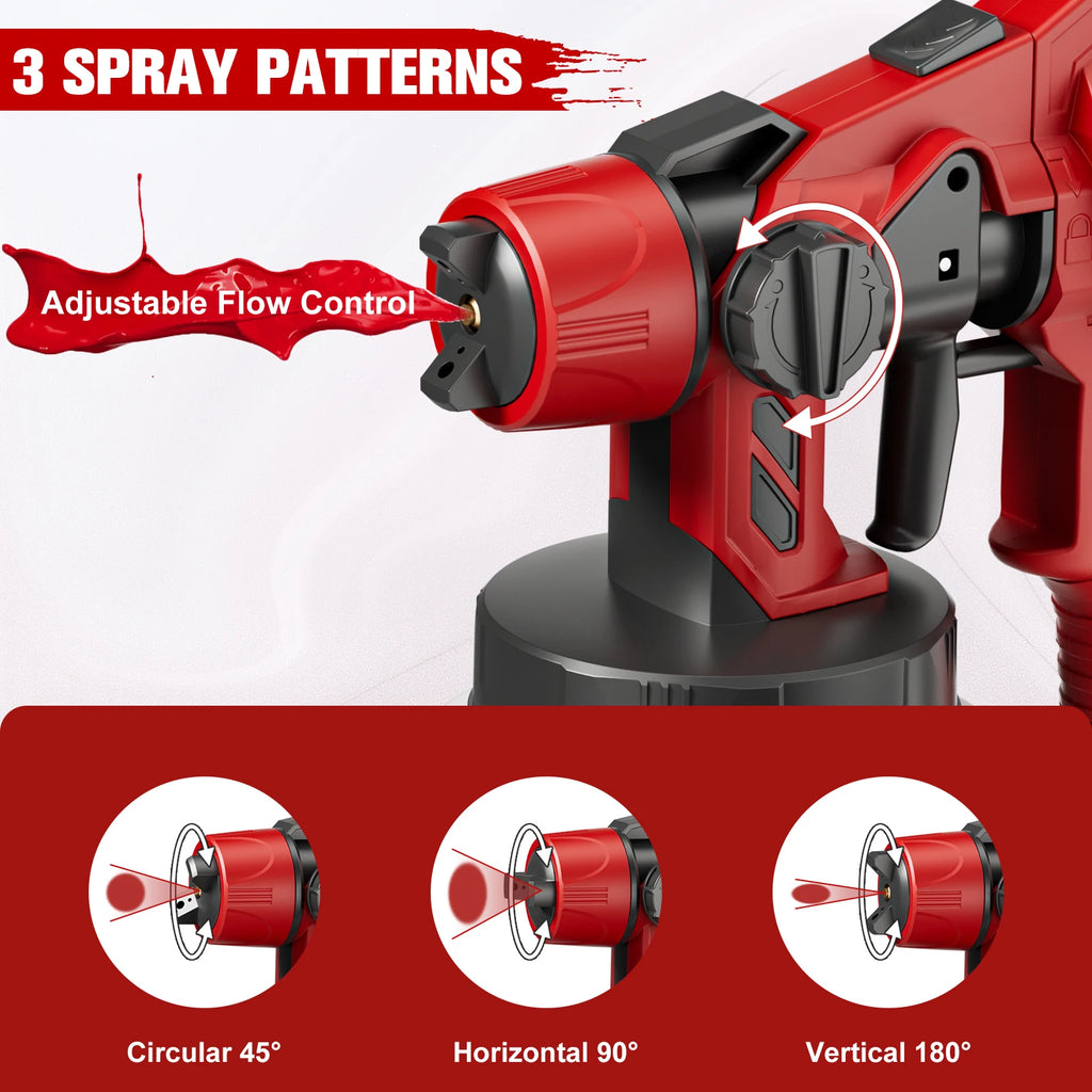 Nananuu 1000ML Cordless Spray Gun For Milwaukee 18V Battery Rechargeable Paint Sprayer For Car Home Windows Power Tool