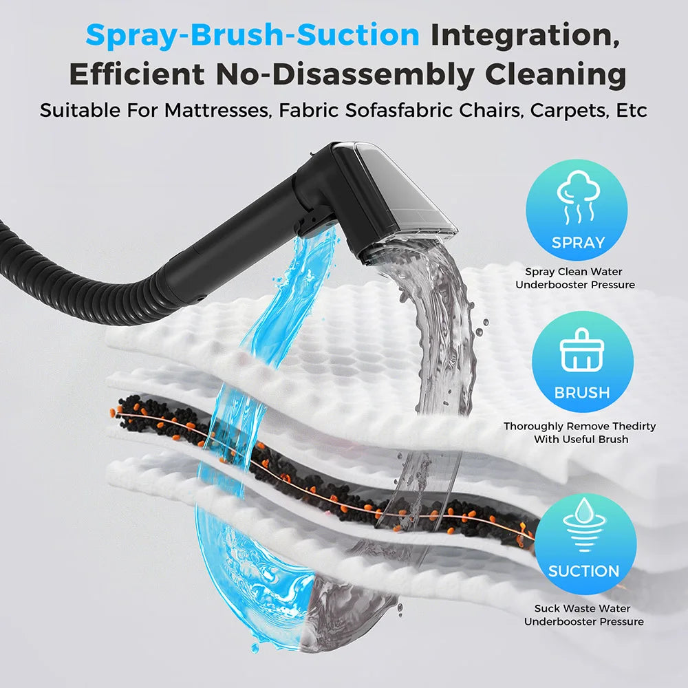 Teendow C6 MAX 3-In-1 Upholstery and Carpet Cleaner, 1650W Steam, 12000Pa Suction, Dual Tanks, Pet-Friendly, Multiple Nozzles