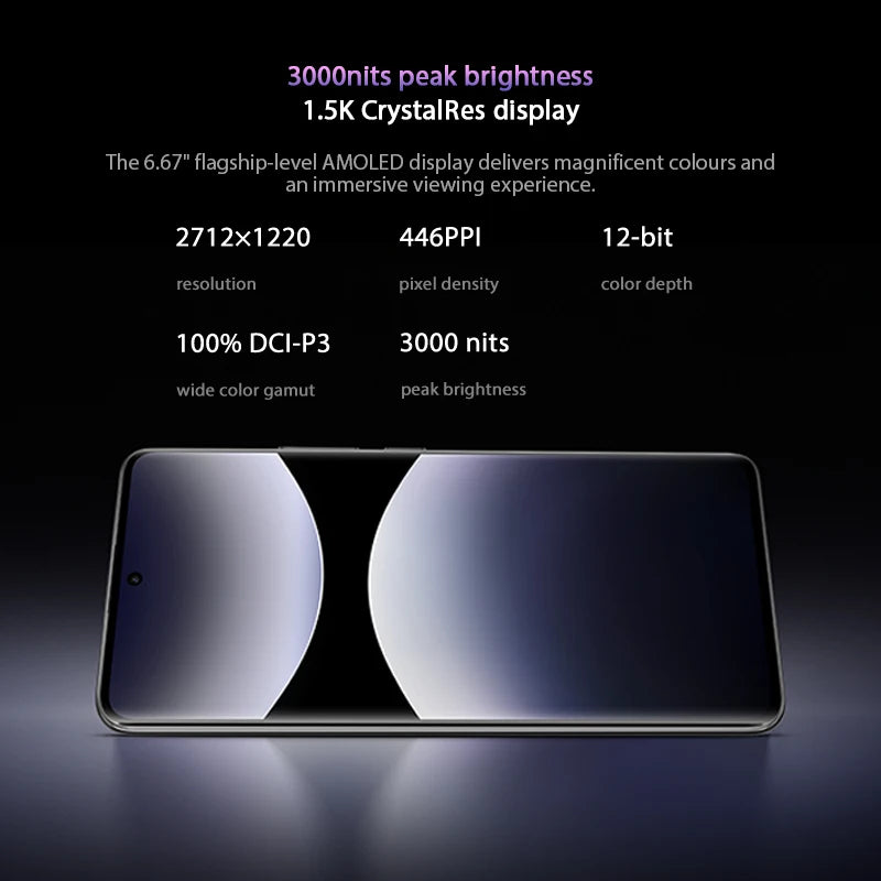 Global version Xiaomi Redmi Note 14 Pro+ 5G Smartphone 200MP AI camera Snapdragon® 7s Gen 3 120W HyperCharge 6.67 AMOLED display