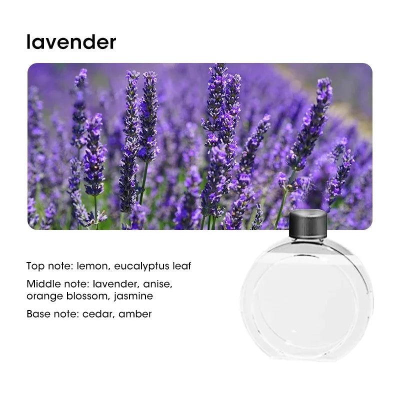 Automatic Aromatherapy Machine Mini Diffused Aromatherapy Machine Portable Fragrance Sprayer Air Freshener Hilton Lavender Oil