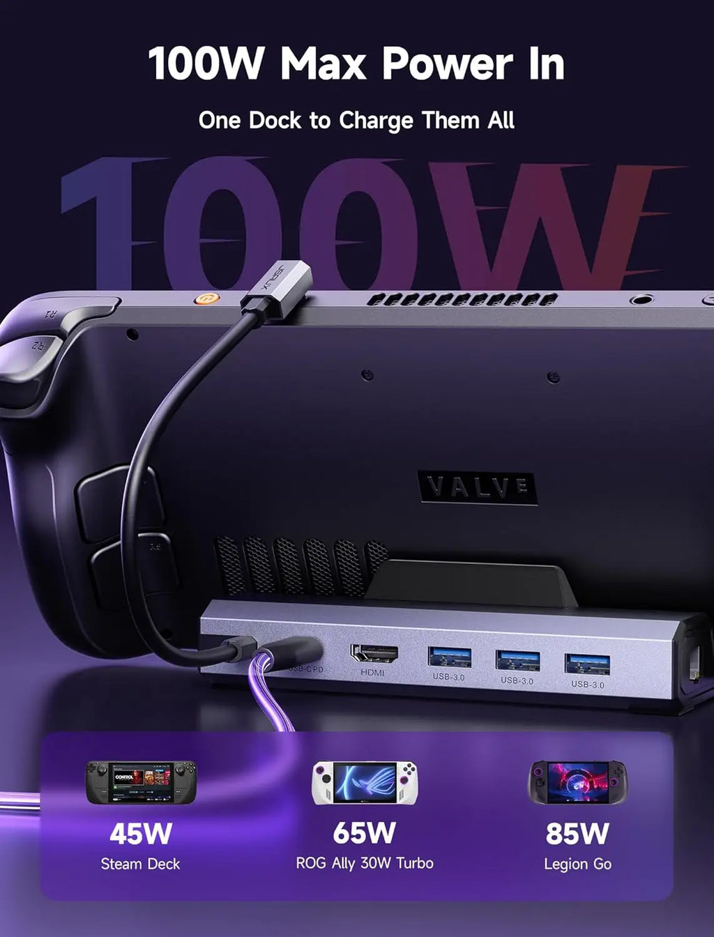 Legion Go 4K@120Hz Docking Station, 6-in-1 Legion Go S Dock with with HDMI 2.1, Gigabit Ethernet, 3 USB 3.0, 100W Charge, HB0603