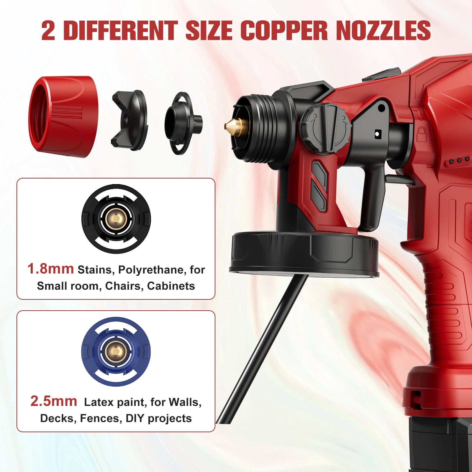 Nananuu 1000ML Cordless Spray Gun For Milwaukee 18V Battery Rechargeable Paint Sprayer For Car Home Windows Power Tool