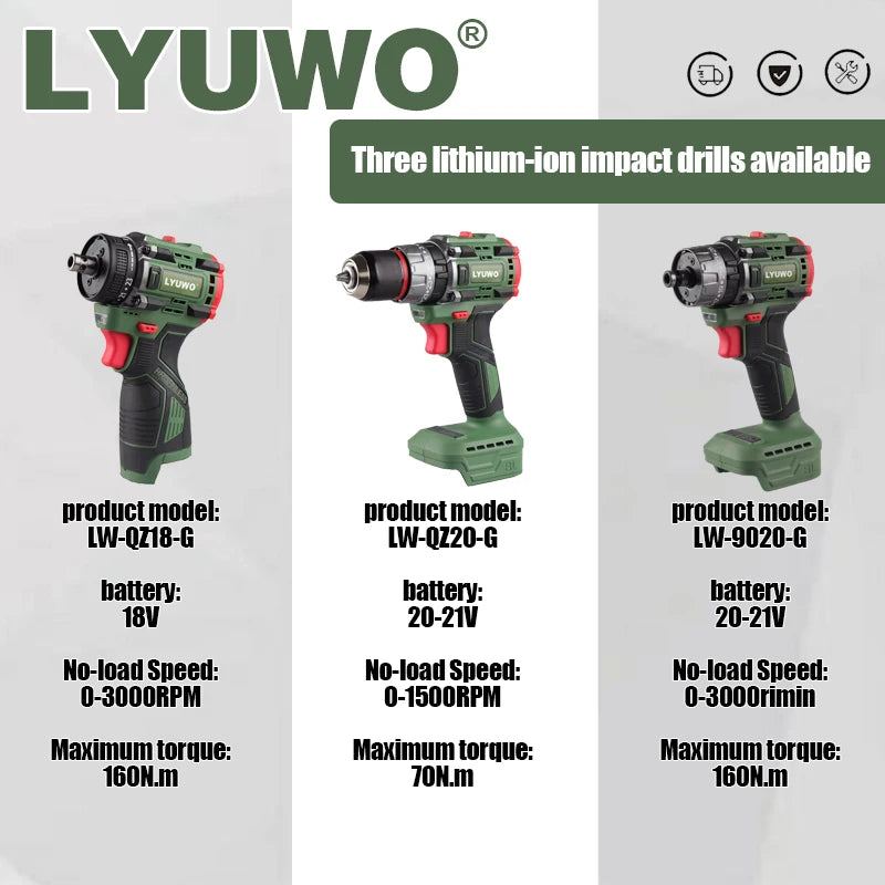 LYUWO Brushless Cordless Electric Screwdriver Kit with Fast-Charging Battery,LED Work Light&Ergonomic Grip(Drill/Driver 2-in-1)