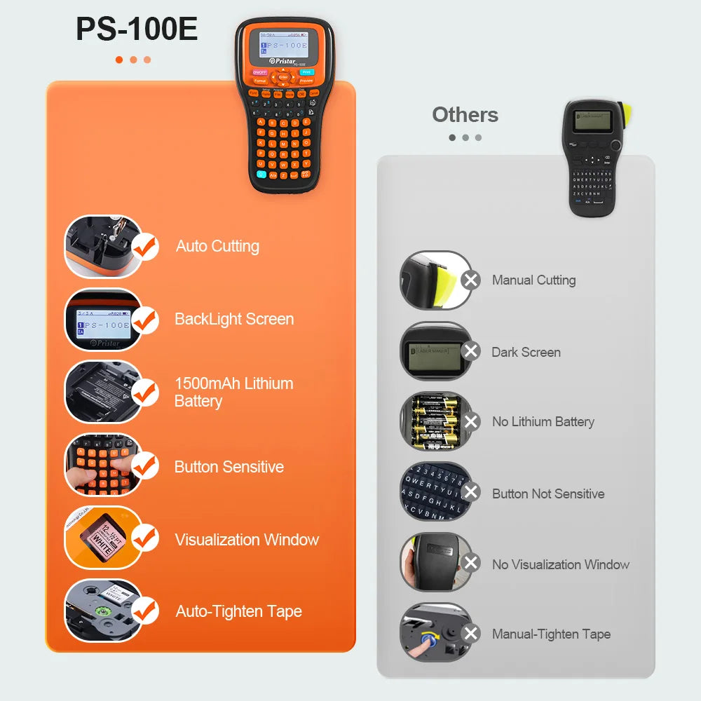 PS100E Label Maker fit for Brother 6/9/12mm TZ231 TZeFX231 HSe231 TZeFA231 TZeS231 Ribbon Printing Continuous Printer No Battery