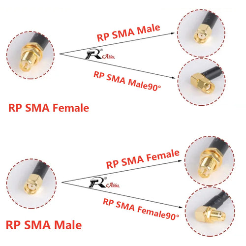 1PC RG1.13mm 0.81mm Pigtail Extension RF Cable SMA Female to MHF U.FL  Female RP SMA Male for WIFI Antenna