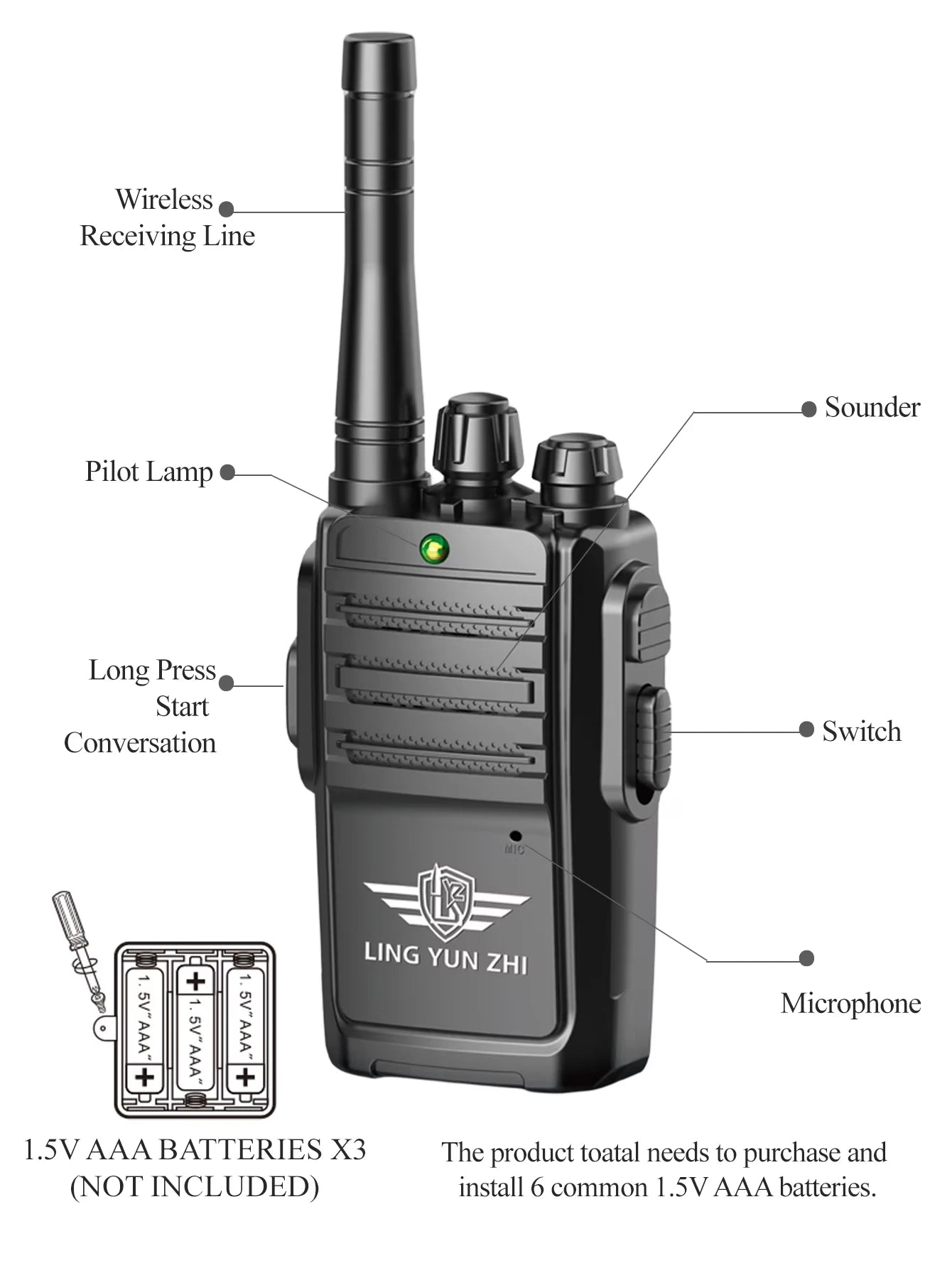 Walkie Talkie Toy Interphone Dialogue Wireless Pager Indoor and Outdoor Communication Game 2pcs/set Not Include Battery
