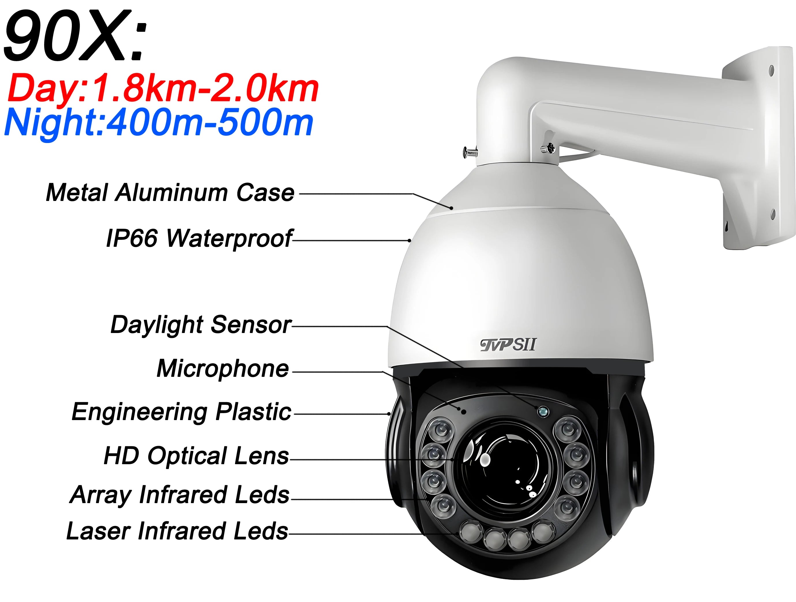 Laser Infrared Metal Tracking Cruise 30fps 8MP 4K 90X 54X Optical Zoom 360° Audio POE PTZ Speed Dome Surveillance IP Camera