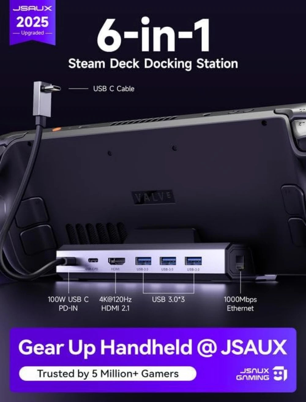 Legion Go 4K@120Hz Docking Station, 6-in-1 Legion Go S Dock with with HDMI 2.1, Gigabit Ethernet, 3 USB 3.0, 100W Charge, HB0603