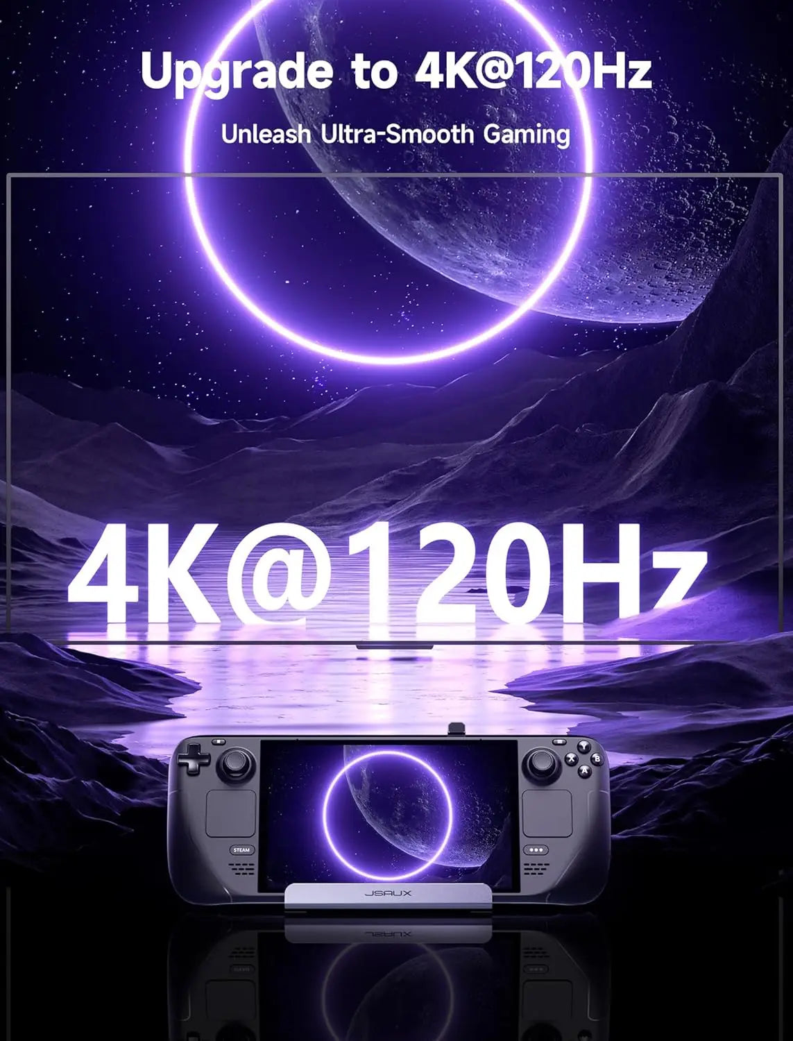 Legion Go 4K@120Hz Docking Station, 6-in-1 Legion Go S Dock with with HDMI 2.1, Gigabit Ethernet, 3 USB 3.0, 100W Charge, HB0603