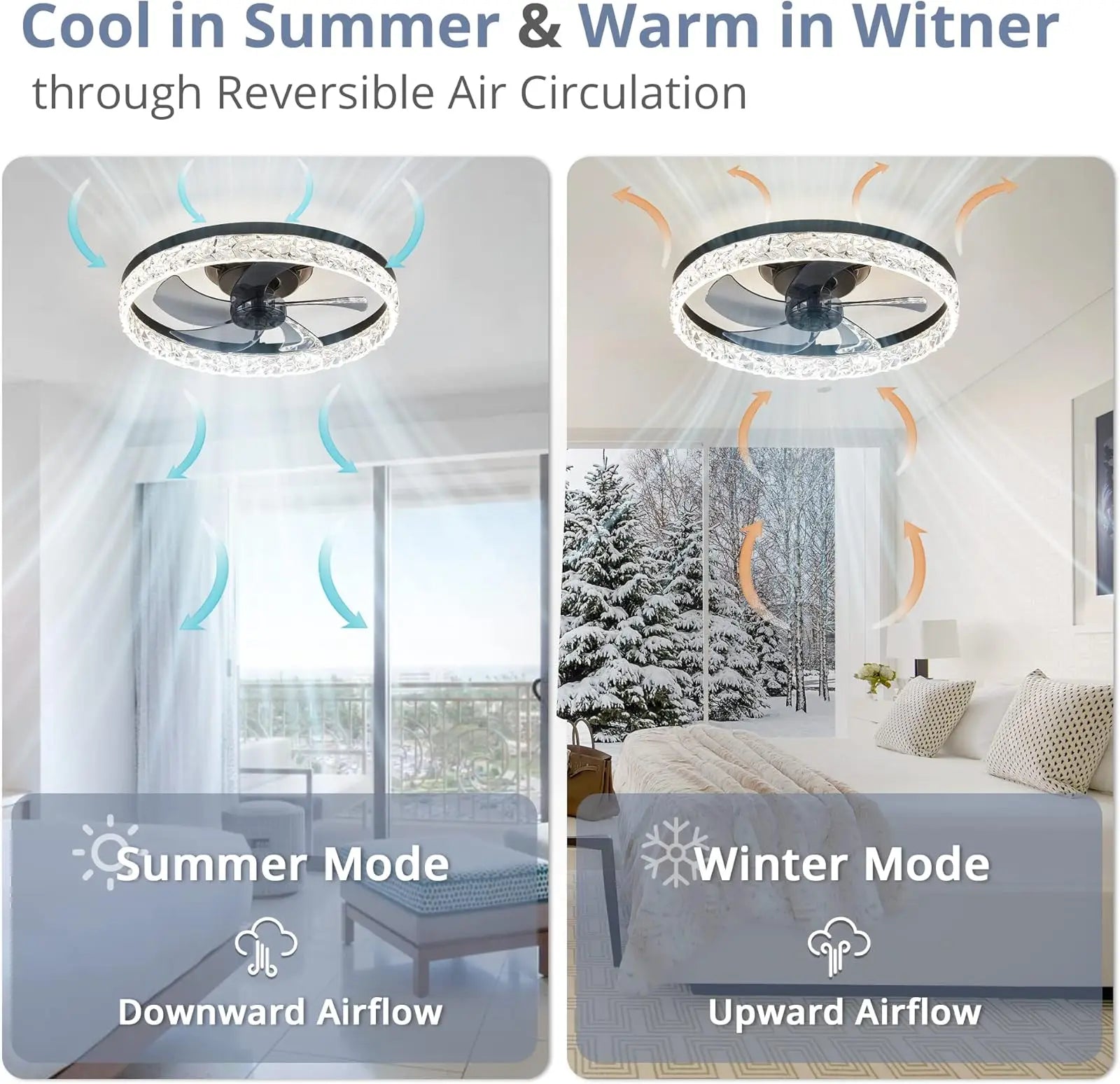 LED Ceiling Light Ceiling Fan Modern Simple Home Bedroom Remote Control Dimmable Fan Light 19.7 in