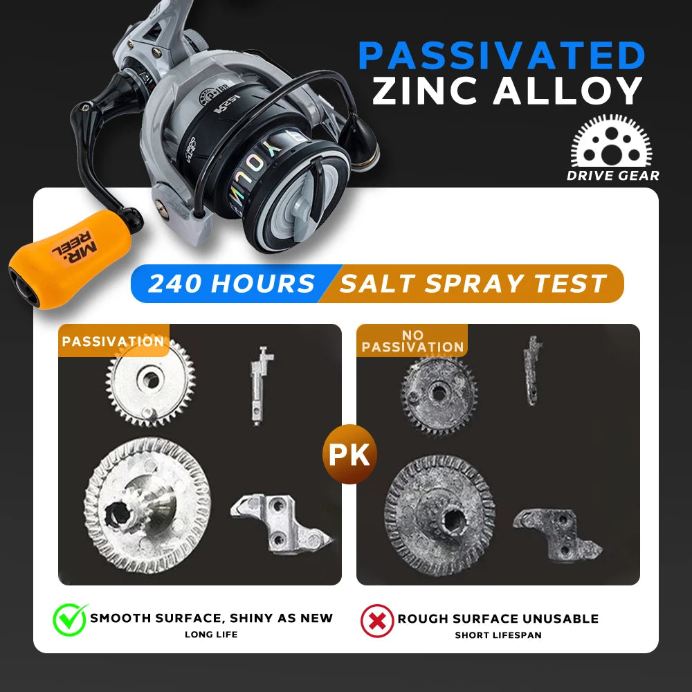 MR.REEL Brand,Spinning Fishing Reel,Shallow Alloy Line Spool,CNC Metal Arm,Bold Bail,Bold Drag Adjustment,Suit For Casting Reel