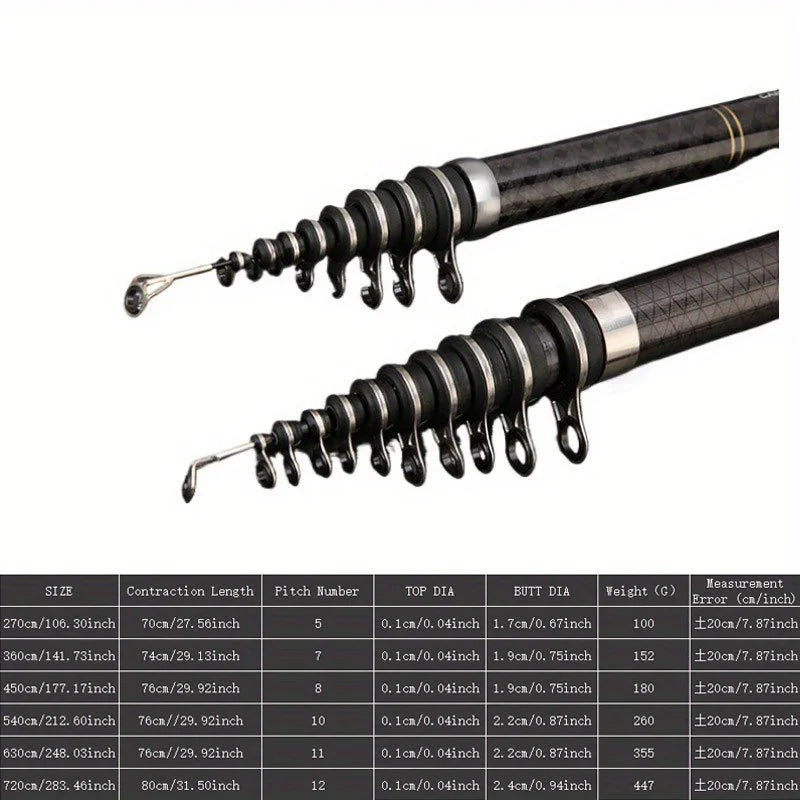 3.6m-7.2m fishing rod, 60T high-carbon fiber, telescopic sea/casting rod, suitable for coastal, sea, and freshwater fishing.