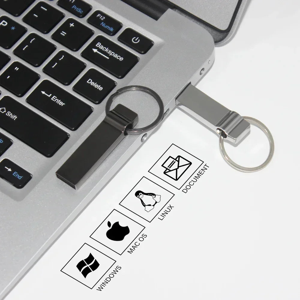 USB Flash Drive 3.0 High Speed 128GB 64GB 32GB 16GB 8GB Cle USB 3.0 Flash Pendrive 128GB 64GB 32GB 16GB 8GB 3.0 Stick Pen Drive