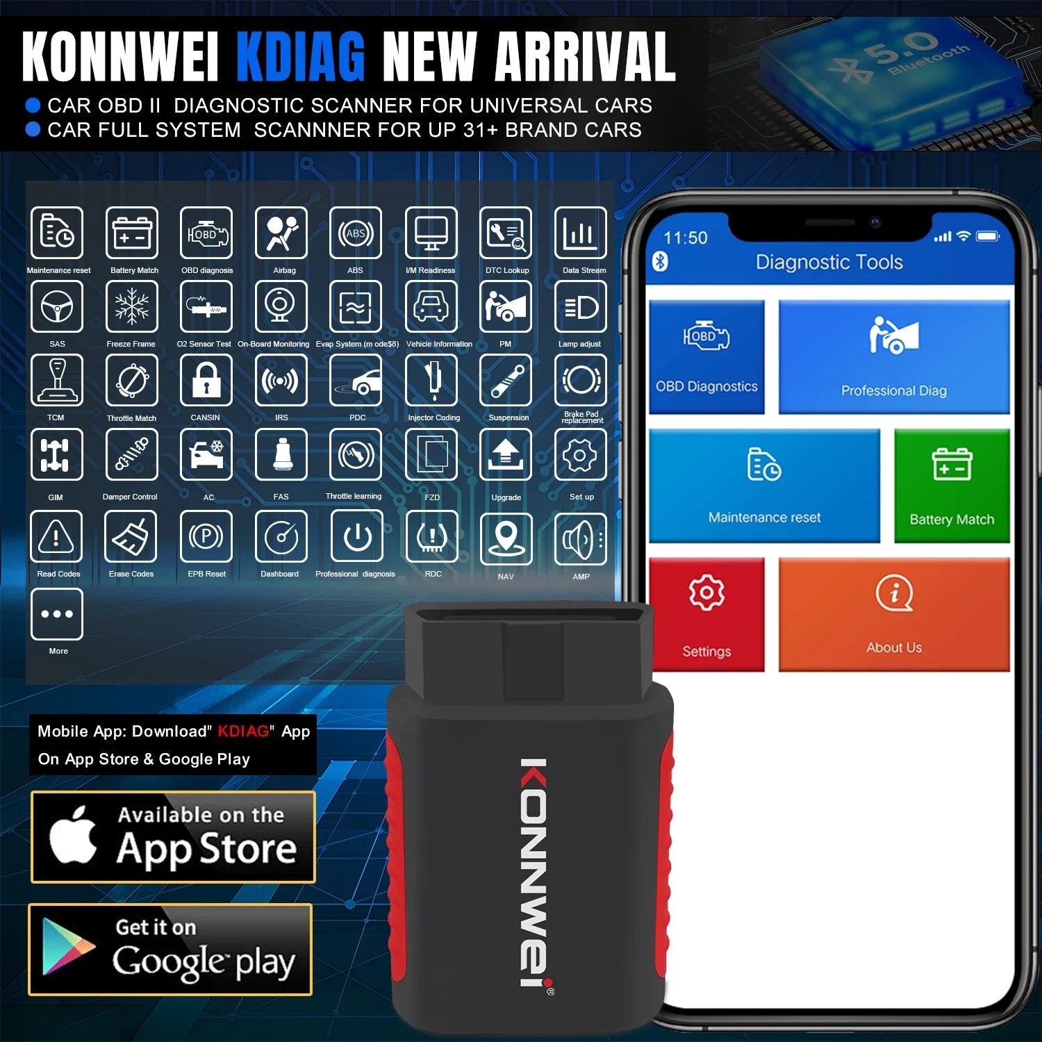 KONNWEI KDIAG Car OBD2 Diagnostic Tool Bluetooth Full System Auto Scanner Oil Reset SRS SAS EPB Service ECU TPMS Programmer Tool