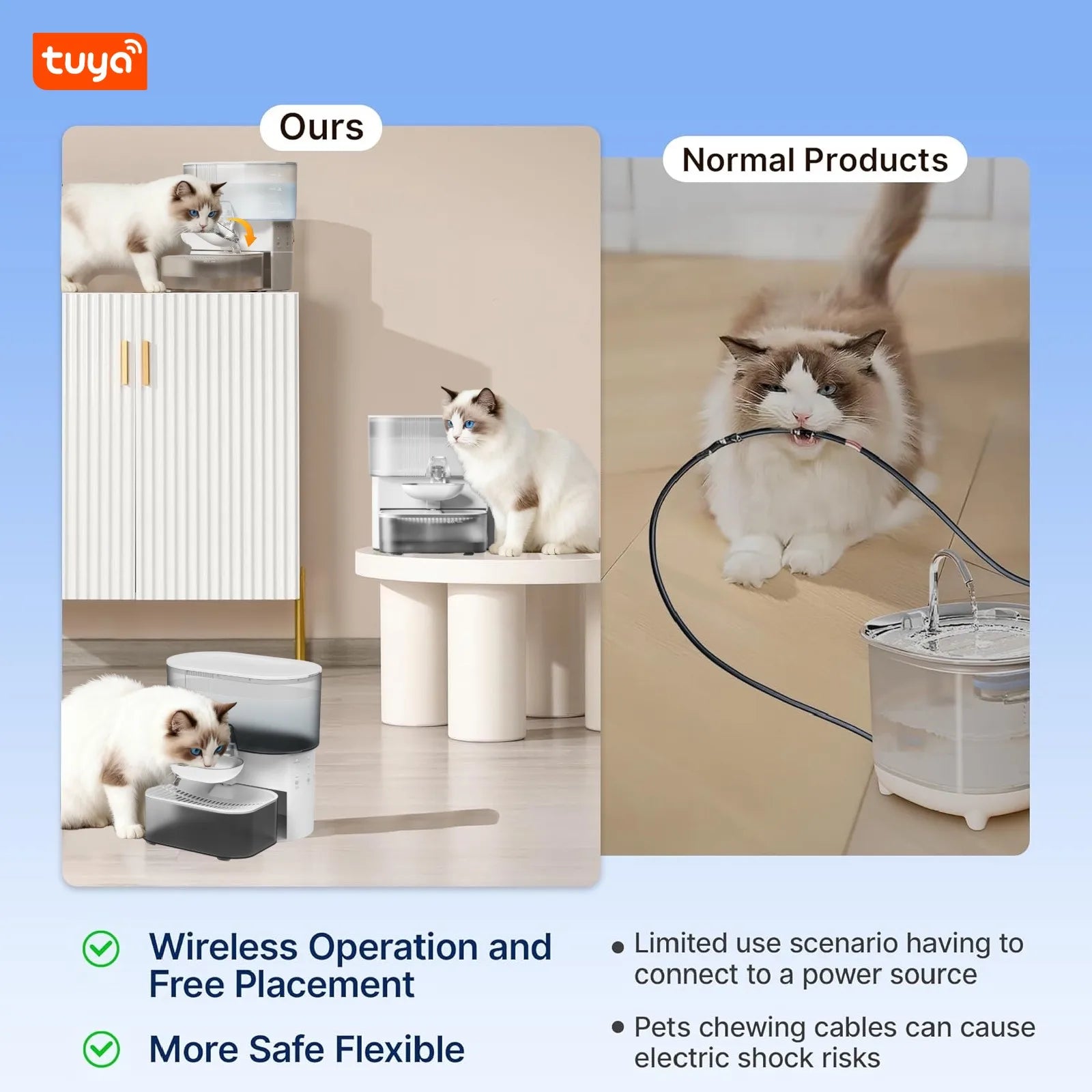 Wireless Cat Water Fountain No Filters, Wastewater Separation,SUS Bowl, 3L Pet Water Fountain for Cats & Dogs Dispenser,White