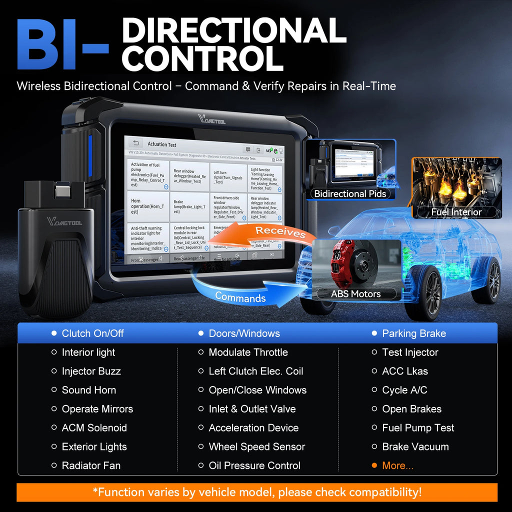 VDIAGTOOL VD70S Car Diagnostic Tool All System Automotive Scanner Bi-Directional Control ECU Online Code Built in CAN FD DOIP