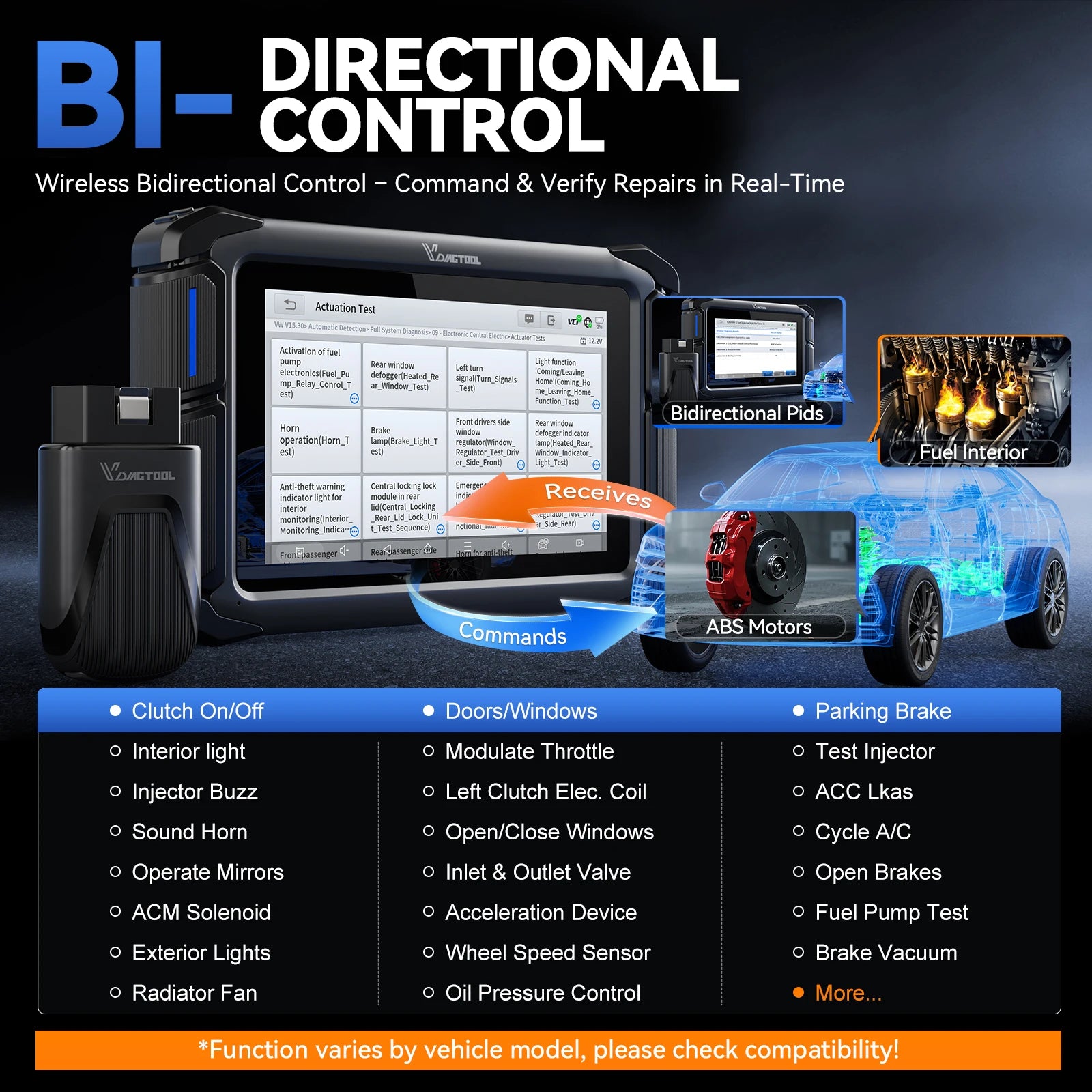 VDIAGTOOL VD70S Car Diagnostic Tool All System Automotive Scanner Bi-Directional Control ECU Online Code Built in CAN FD DOIP