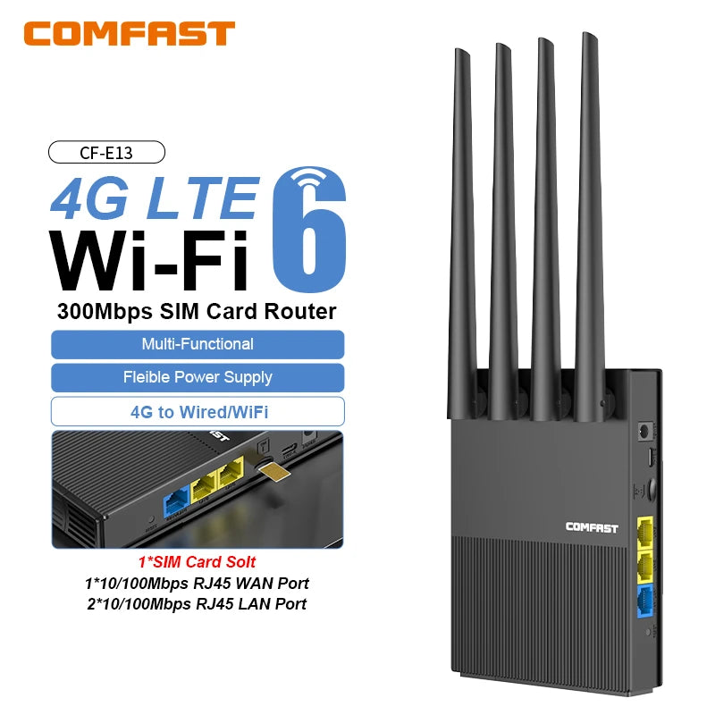 comfast WiFi6 4G LTE Cat.4 SlM Card wireless Router 300Mbps 2.4G 4 Antennas PlugPlay  Outdoor Portable Internet wireless Router